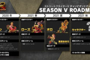 ストリートファイターVさん、少なくとも2022年までは続く模様