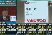 【冷静に】ここで4年前(2018)のドラフト会議の結果をご覧ください
