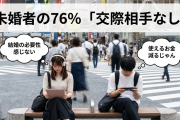 未婚者の76％「交際相手なし」女性「結婚の必要性感じない」男性「使えるお金減るじゃん」