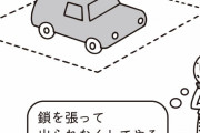 【やりすぎ？】 無断駐車に怒った管理人、相談した結果とんでもないことを提案されるｗｗ