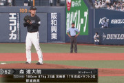 9/1 公示ｷﾀ━━(ﾟ∀ﾟ)━━!!ロッテ、森がコロナ特例抹消…