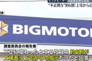 ビッグモーター不正 6割「上司からの指示」