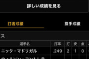 鈴木誠也さん、今日も元気にマルチ安打。