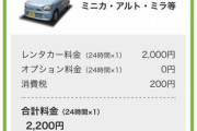 1日（24時間）で2000円のレンタカー借りる予定の俺まともな車が配車されるか不安で震えるｗｗｗ
