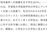 【悲報】物流業界、ヤバイ事になってしまうｗｗｗｗｗ