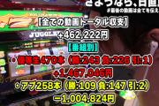 日直島田さんがYouTube引退動画を公開。月間収支や引退後の目標を語る。過去動画は全て残すとのこと