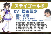 【悲報】双子声優の松田姉妹の姉松田利冴さん、妹の松田颯水がアイマスに続きウマ娘声優になる
