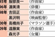 【画像】国民栄誉賞に1人相応しくないやつがいるんだがｗｗｗｗｗｗ