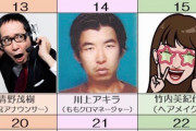 “ももクロサプライズ電話出演” おたけ出演『おとなりさん』生放送まとめ！｢ももクロは奇跡のような人たち｣
