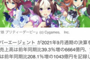 【朗報】サイバーエージェント、『ウマ娘』の成功で営業益208％増を叩き出すｗｗｗｗ