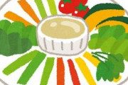 【メシマズ？】とんでもない症状が出始めた！←昨日のメシか？今何ができる？