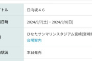 【日向坂46】日向坂なんだったのか大賞2024ｗｗｗｗｗｗｗｗｗｗ
