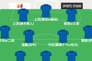 【朗報】サッカー日本代表、次のW杯メンバーがガチ最強ｗｗｗｗｗｗｗｗ