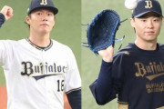 【悲報】オリックス、山本由伸山崎福也とローテ2人を失う