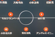 【悲報】DAZNさんが表示ヴィッセル神戸のフォーメーションがめちゃくちゃすぎるｗｗｗｗｗｗｗ