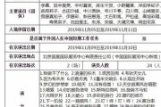 【悲報】豊崎愛生さん、中国共産党に結婚後の名字を開示されてしまう