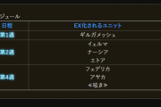 【驚愕】あのキャラも！？1月に続々EX化実装ｸﾙ━━━━(ﾟ∀ﾟ)━━━━!!