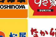 吉野家・松屋・すき家　どれ派？