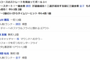 中日ドラゴンズさん、うっかり6盗塁されてしまう