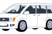 車（ミニバン）買おうか悩んでるんやが