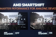 【朗報】PS5だけが使えるSmartShiftで性能が10％以上アップすると判明