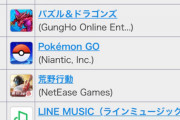 パズドラのポテンシャルは本当に高い、コンシューマー超えの面白さ