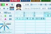 大谷翔平パワプロ2024の能力wwwwwwwww