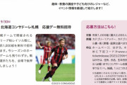 【悲報】コンサドーレ、土曜の札幌ドームで12,000人