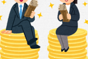 4月から大企業 同一労働同一賃金 成果主義 職務給を採用 年功序列を無くす企業50%