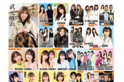 「TOP YellNEO 2022～2023」にSKE48メンバーが掲載！！！