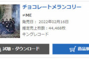 【≠ME】3rdシングル「チョコレートメランコリー」、44,468枚で『オリコンデイリー』1位?【ノイミー】