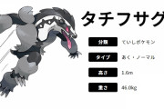 【ポケモンGO】タチフサグマが「ハイパーリーグ」でなかなか強いと話題に