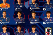 【速報】サッカー日本代表vsタジキスタン戦スタメン発表ｗｗｗｗｗｗｗｗｗｗ
