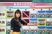 【悲報】女子アナさん、二段腹を隠そうともしない