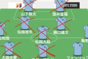 【悲報】サガン鳥栖さん…とんでもない数の選手が移籍するｗｗｗｗｗｗｗｗｗｗｗｗ
