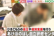 【東京】「拉致され地下に８日間監禁」 ひきこもり自立支援業者を告訴