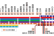 海外「東京駅から高尾まで中央線快速沿いに歩いてみた」東京を横断する長距離行脚に対する海外の反応