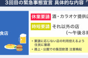 【緊急事態宣言】東京と大阪、解除後も酒の提供制限へ　重点措置に変更検討