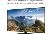 シャープの8Kテレビ､少し前まで100万してたのにもう20万まで大幅値下がりしてしまう