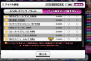 【デレステ】シンデレラノワール佐藤心、確率7.5%へ…ノワール確定ガシャでPUを引ける確率13.5%　こんなんほぼ引けるだろ