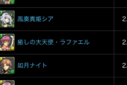 【パズドラ】今回のガンホーコラボガチャは星7確率25%！前回より高いぞ