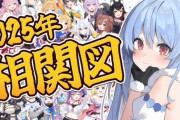 【悲報】兎田ぺこらさん、2025年版ホロライブ相関図を作るも、例の人は結局いないｗｗｗｗ