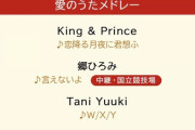 【日向坂46】『音楽の日』タイムテーブル＆披露曲が決定！！！