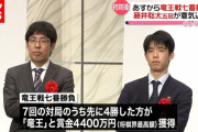 藤井聡太くんの2022賞金・対局料獲得総額はなんと…