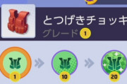 【ポケモンUNITE】例の対策でついに「とつげきチョッキ」に注目が集まる…！