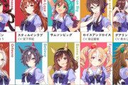 【ウマ娘】ツヨシはアニバ前に来るやろなぁ