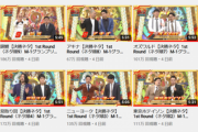 【悲報】Ｍ１芸人さん、再生数に言い訳できない差がついてしまう。。。