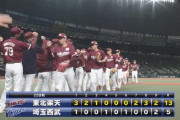 【西武対楽天22回戦】楽天が１３－５で西武に大勝！田中貴がプロ初HR含む３安打３打点！西武２位浮上ならず、ニールが２回５失点乱調で８敗目