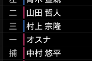 【悲報】ヤクルトのスタメンガチで暗黒