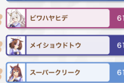 【ウマ娘】ヒシミーは「俺でもやれそう」感が全ウマ娘でトップだから人気なのを分かってないやつが多すぎる